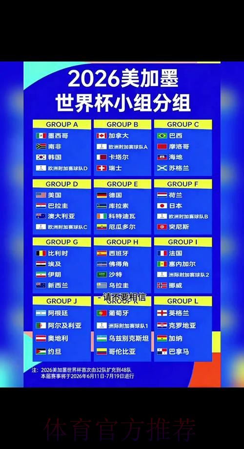 2026世界杯小组赛赛程最新比赛时间表怎么看