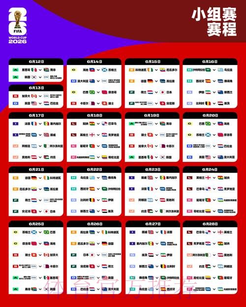 2026世界杯小组赛赛程中国时间比赛时间表怎么查